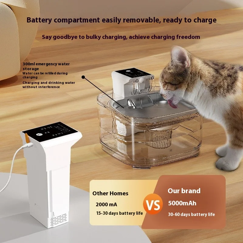 4.5L Büyük Otomatik Evcil Hayv - Automatic Pet Feeder incelemesi ve fiyatı