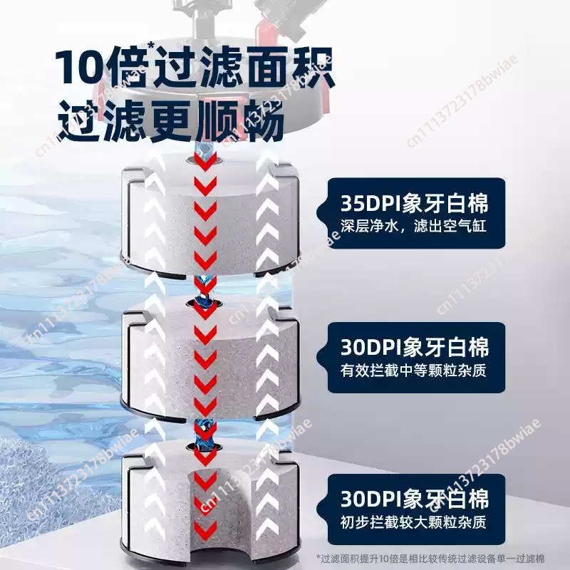 Akvaryum Ön Filtre Varili Sess - Aquarium Fish Tank incelemesi ve fiyatı